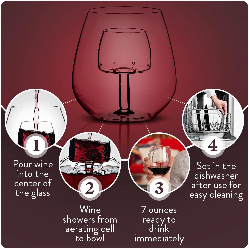Chevalier Shaterproof Aerating Wine Glasses
