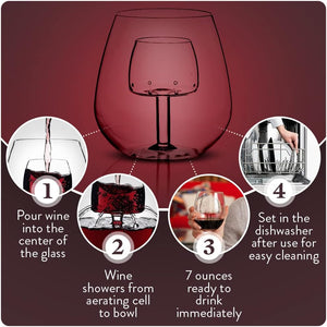 Chevalier Shaterproof Aerating Wine Glasses